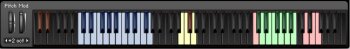 Sonokinetic Capriccio Sonokinetic Capriccio