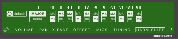 Sonokinetic Capriccio