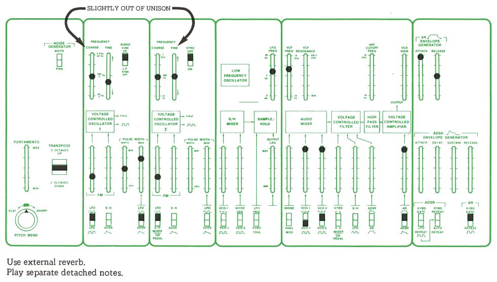 Korg ARP Odyssey Rev3