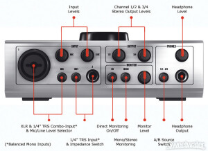 Native Instruments Audio Kontrol 1 (61095)