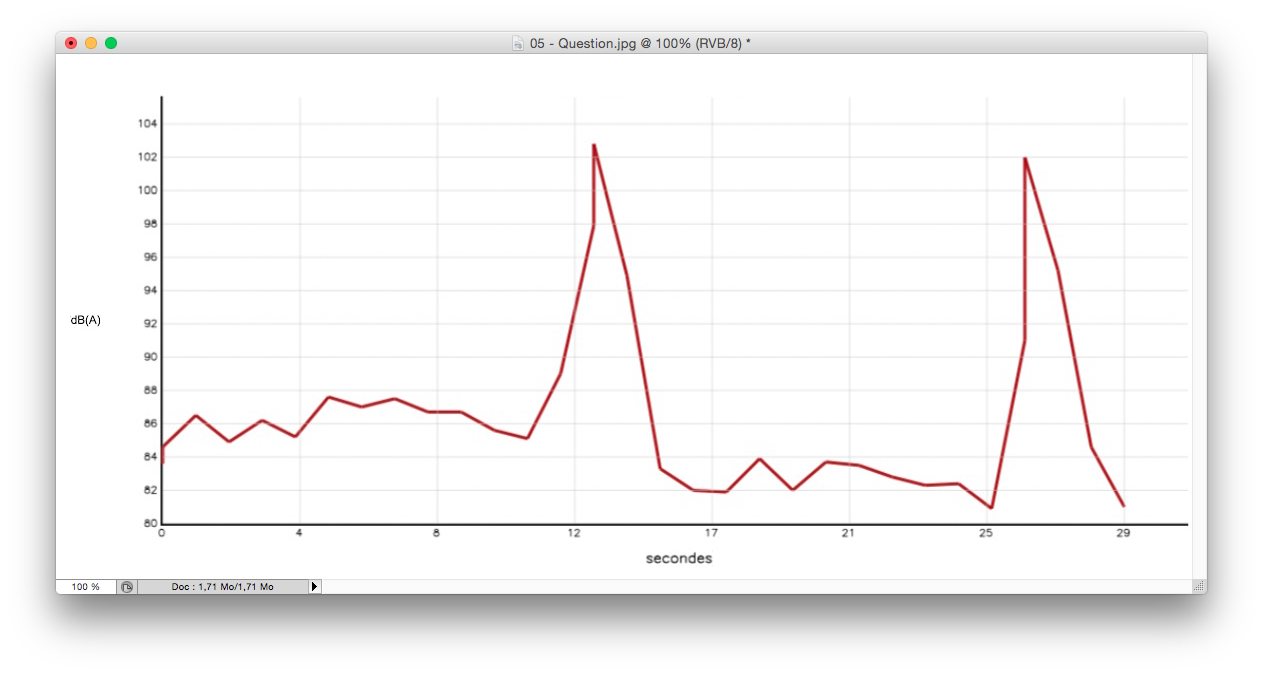 Loudness War