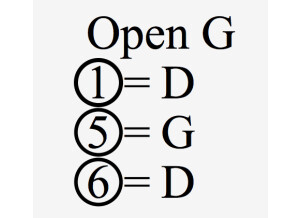 Open G