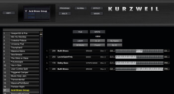 Kurzweil Forte Kurzweil Forte