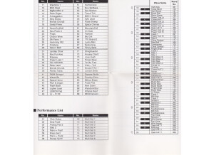 Roland PN-JV80-01 Rich Sound Collection 1 (83316)