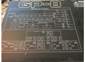 Roland GP-8 (66376)