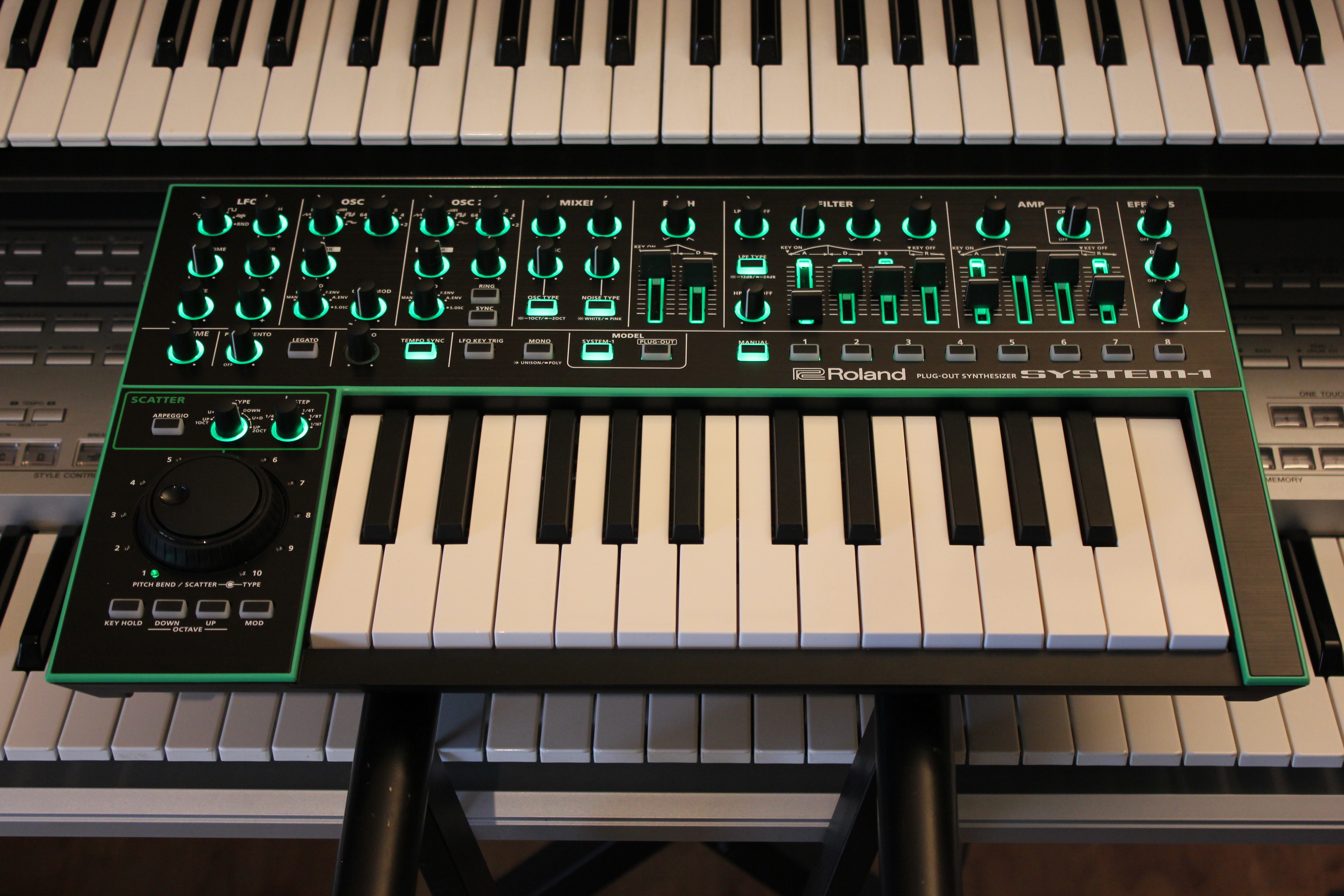 Roland Aira System-1