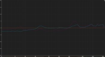 Sonarworks Headphone Calibration Sonarworks Headphone Calibration