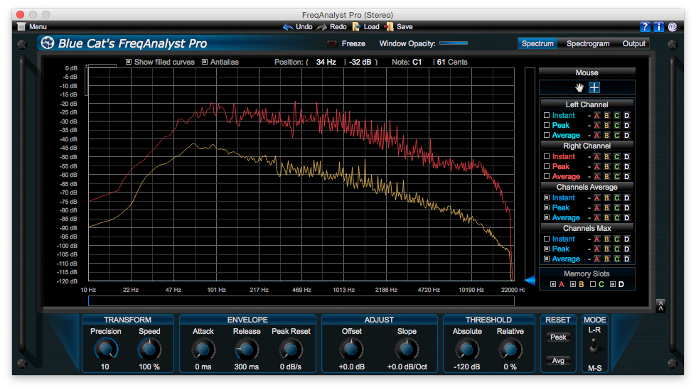 loudness war et mastering audio