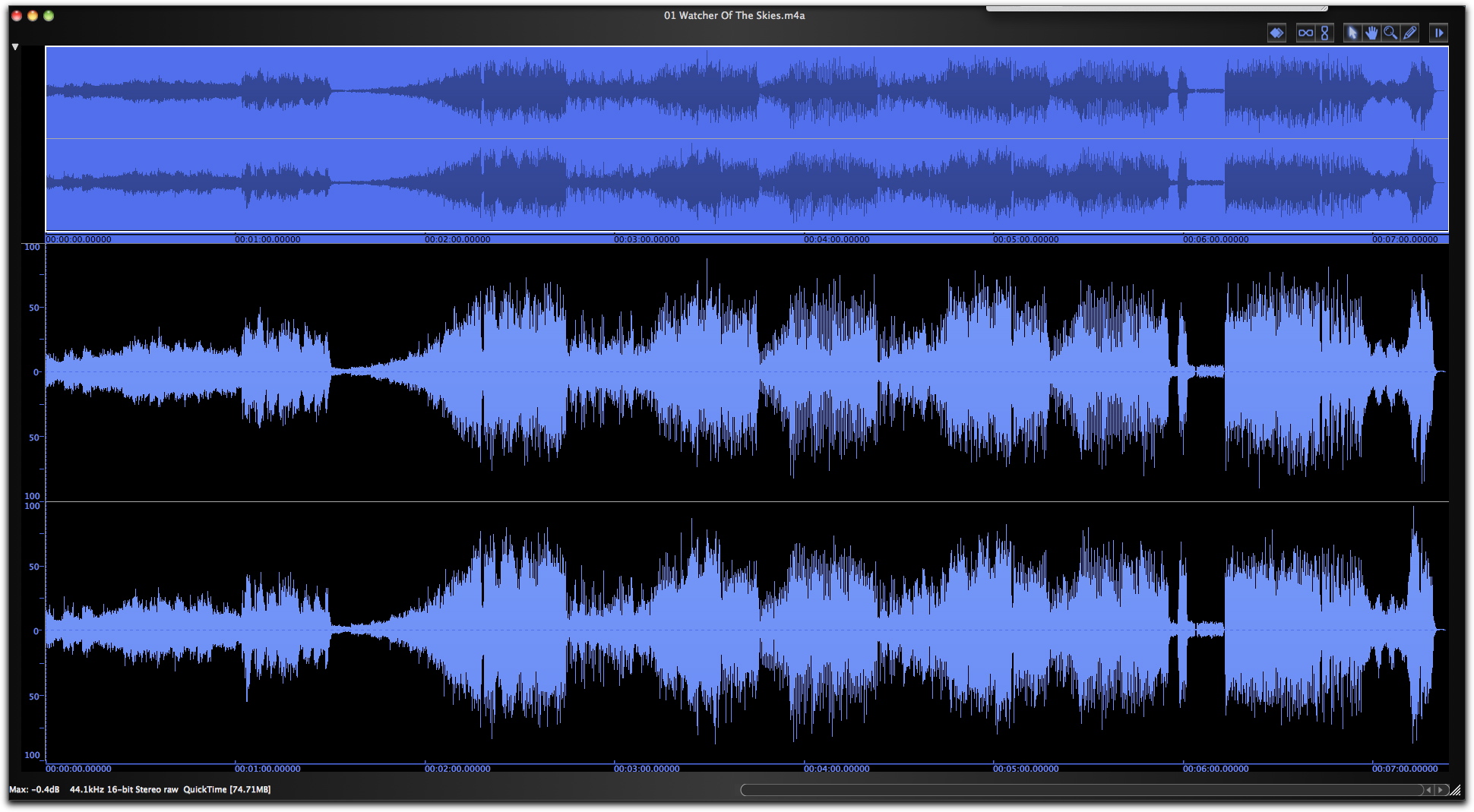The loudness war