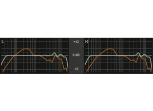 IK Multimedia ARC 2 (78231)