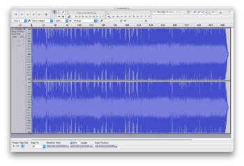 Loudness War Loudness War