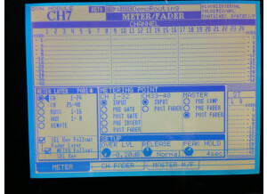 Tascam DM-3200 (72680)