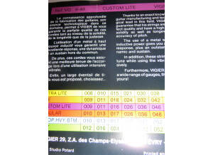 Vigier Excalibur Original Age Violin Guitares de forme SC