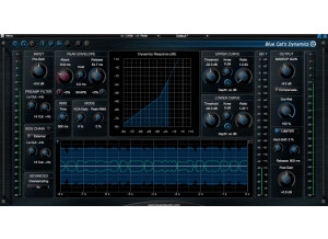 Blue Cat Audio Blue Cat's Dynamics 4