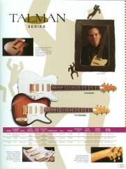 Ibanez TV650
