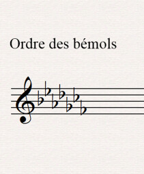 Les bases de l'harmonie musicale Les bases de l'harmonie musicale