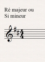 Les bases de l'harmonie musicale Les bases de l'harmonie musicale