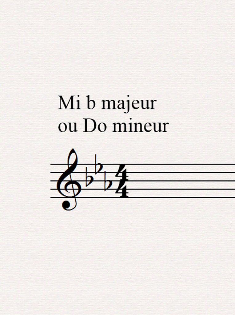 Les bases de l'harmonie musicale