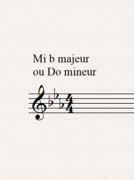 Les bases de l'harmonie musicale Les bases de l'harmonie musicale