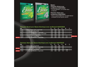 3.3 Choose your Bass Strings FR