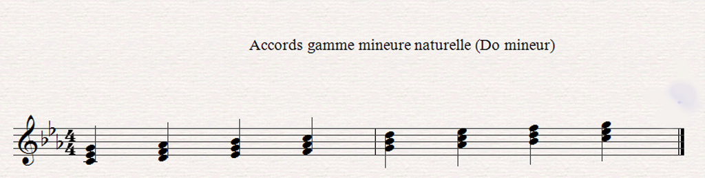 Construire les accords, l'harmonie musicale