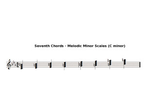 C melodic minor seventh chords