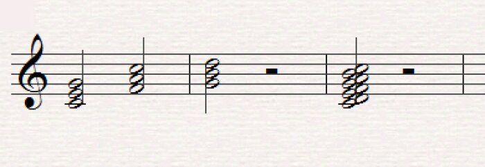 Les degrés de la gamme musicale Les degrés de la gamme musicale