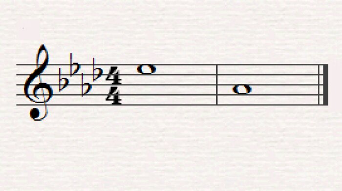 Les degrés de la gamme musicale Les degrés de la gamme musicale