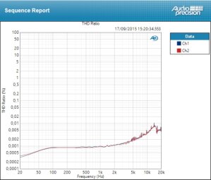 RME Babyface Pro RME Babyface Pro