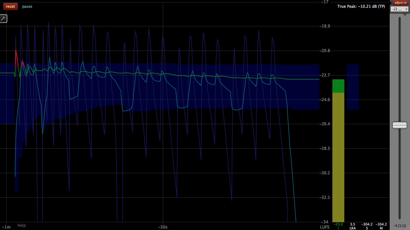 Klangfreund LUFS Meter