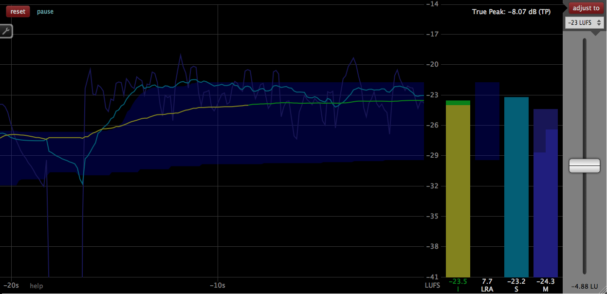 Klangfreund LUFS Meter