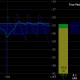 LUFS Meter LUFS Meter
