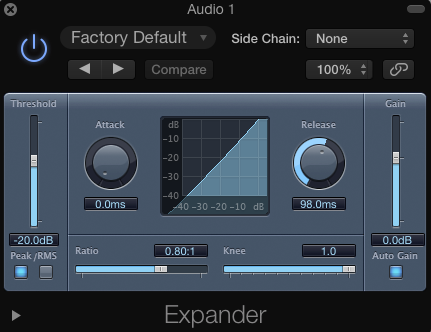 Le mixage en home studio