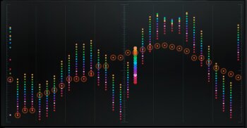 Sugar Bytes Obscurium Sugar Bytes Obscurium
