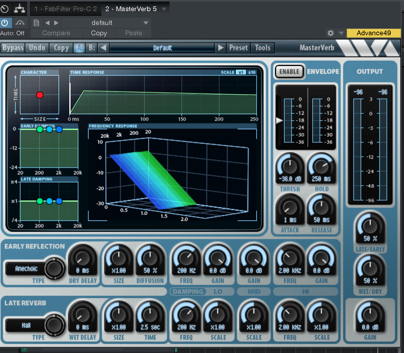 La r&eacute;verbe dans le mixage audio