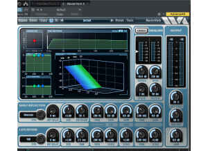 MasterVerb