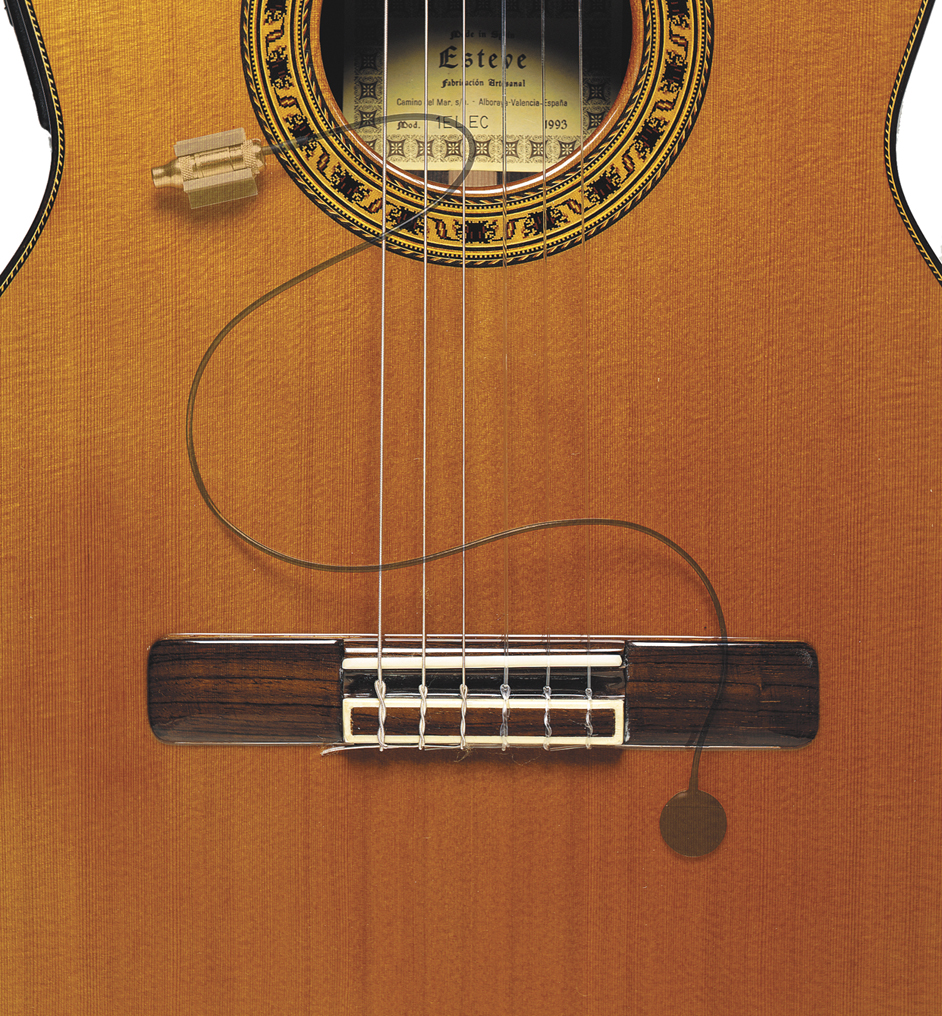 Les micros pour guitare et basse