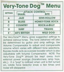 Snarling Dogs Very Tone Dog