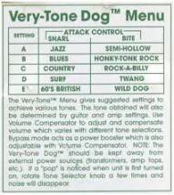 Snarling Dogs Very Tone Dog