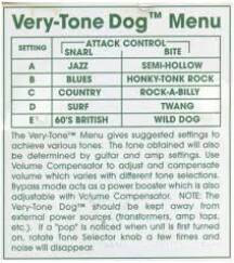 Snarling Dogs Very Tone Dog