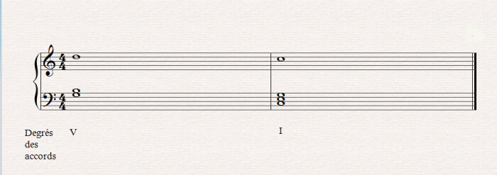 L'harmonie musicale L'harmonie musicale