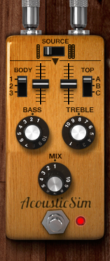 IK Multimedia AmpliTube 4