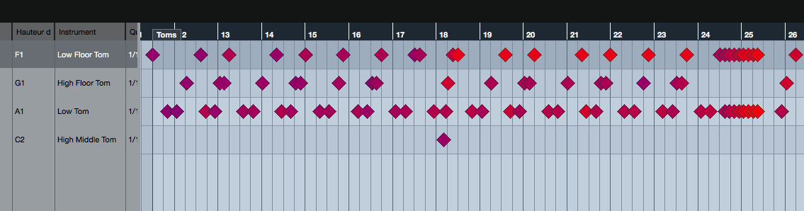 Steinberg Cubase Pro 8.5 : MIDI