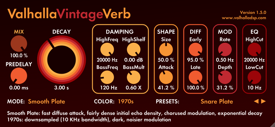 Valhalla DSP ValhallaPlate : VVV 70s