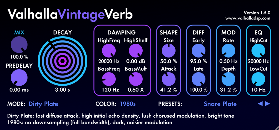 Valhalla DSP ValhallaPlate : VVV 80s