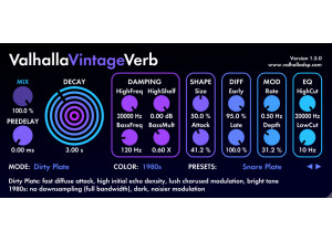 VVV 80s