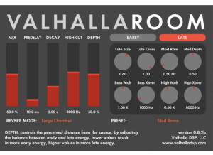 Valhalla room
