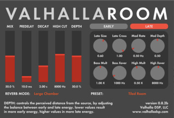 Valhalla room Valhalla room