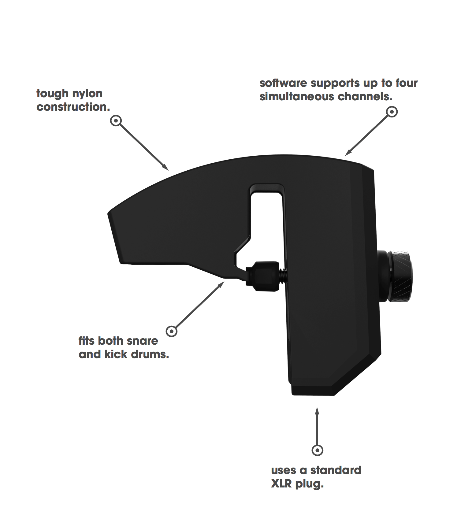 Sunhouse Sensory Percussion : callouts