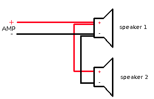 Speakers in parallel